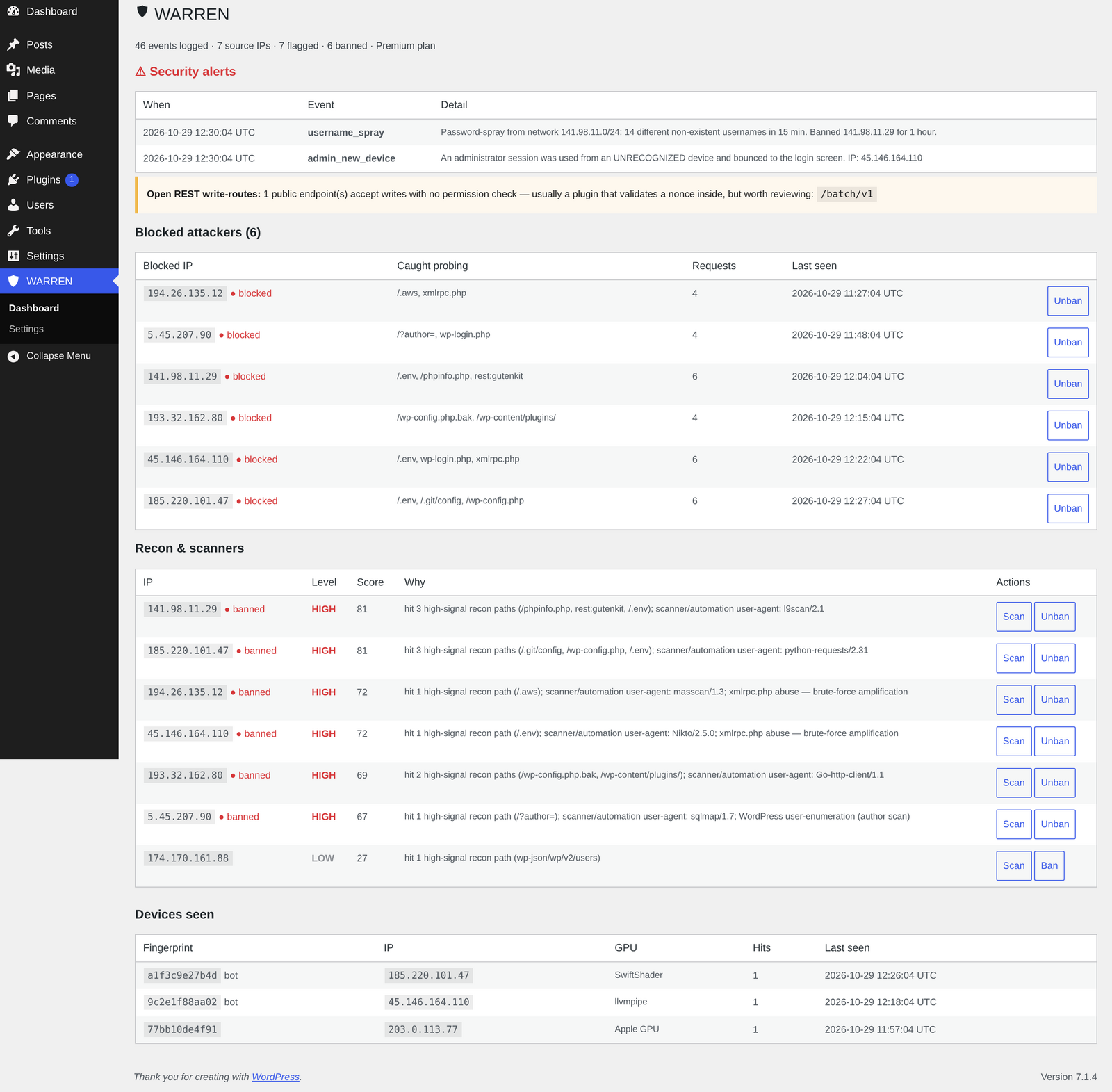 The WARREN security dashboard inside WordPress